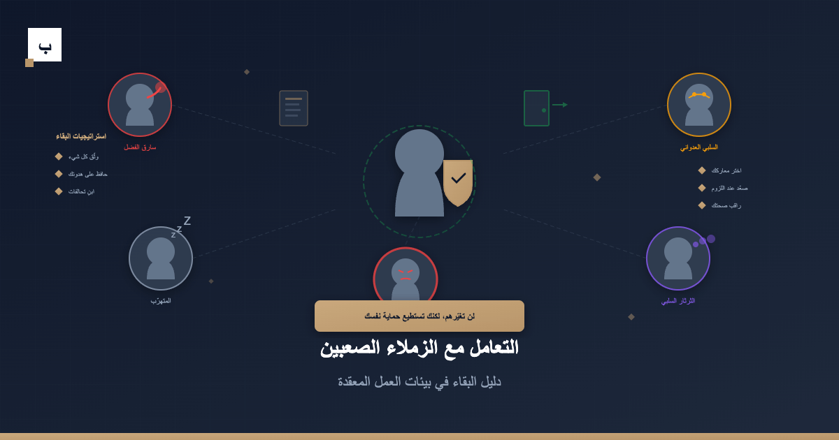 التعامل مع الزملاء الصعاب: دليل البقاء في بيئات العمل المعقدة
