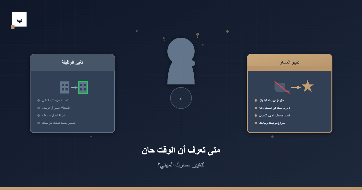 متى تعرف أن الوقت حان لتغيير مسارك المهني؟