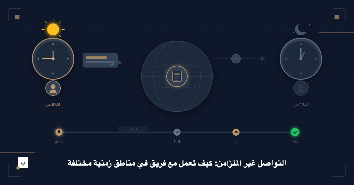التواصل غير المتزامن: كيف تعمل مع فريق في مناطق زمنية مختلفة