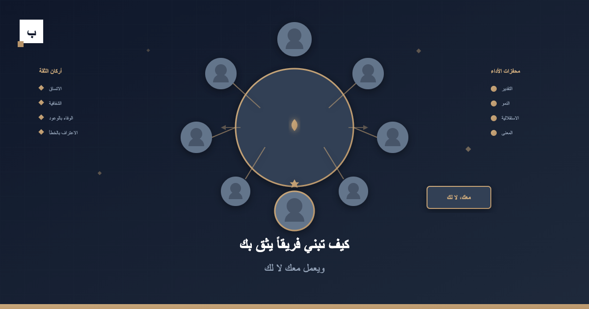 كيف تبني فريقاً يثق بك ويعمل معك لا لك