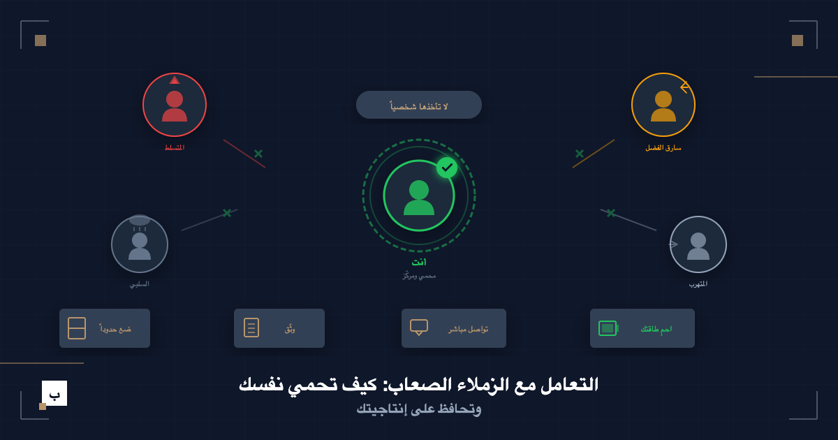 التعامل مع الزملاء الصعاب: كيف تحمي نفسك وتحافظ على إنتاجيتك