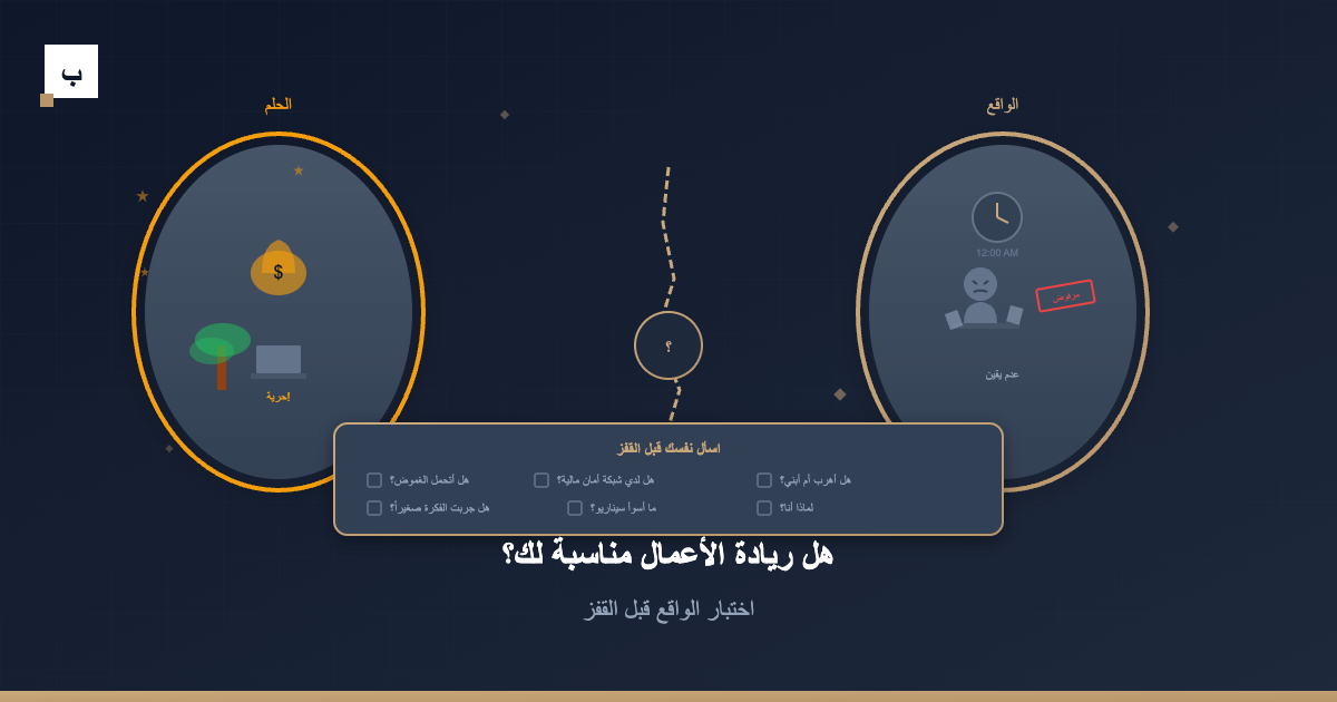 هل ريادة الأعمال مناسبة لك؟ اختبار الواقع قبل القفز