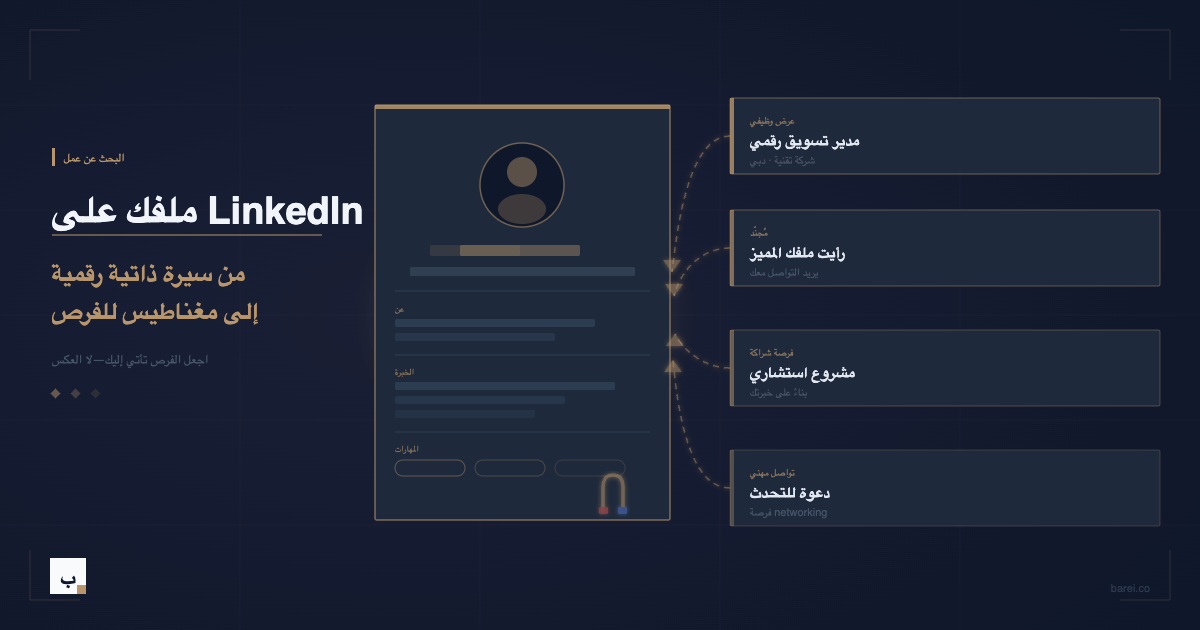 ملفك على LinkedIn: كيف تحوّله من سيرة ذاتية رقمية إلى مغناطيس للفرص