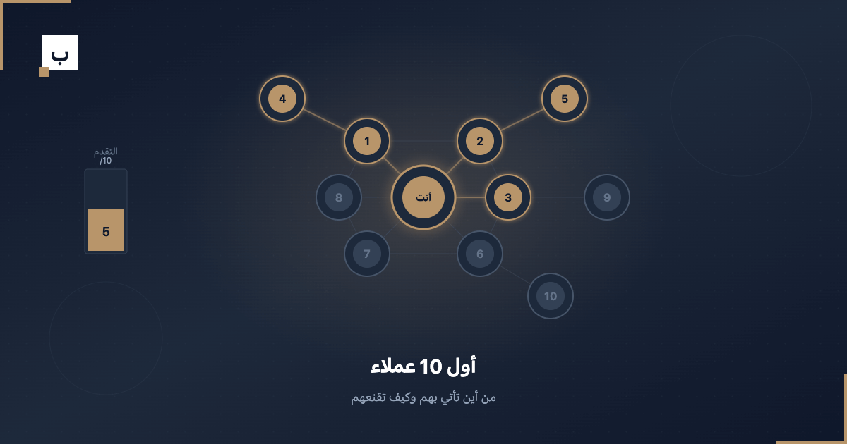 أول 10 عملاء: من أين تأتي بهم وكيف تقنعهم