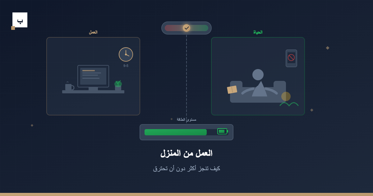 العمل من المنزل: كيف تنجز أكثر دون أن تحترق