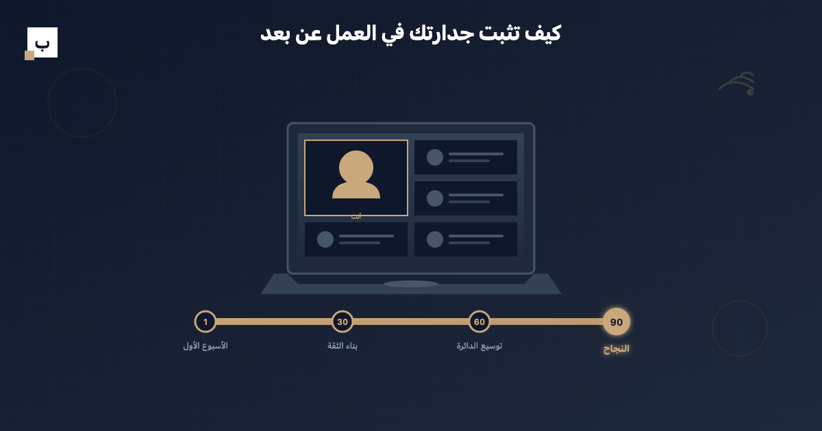 كيف تثبت جدارتك في العمل عن بعد خلال أول 90 يوم