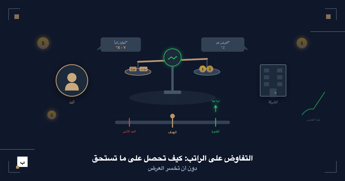 التفاوض على الراتب: كيف تحصل على ما تستحق دون أن تخسر العرض